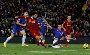 The Race For Top Four - Mo Salah v Chelsea